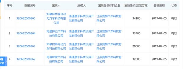 汽车之家