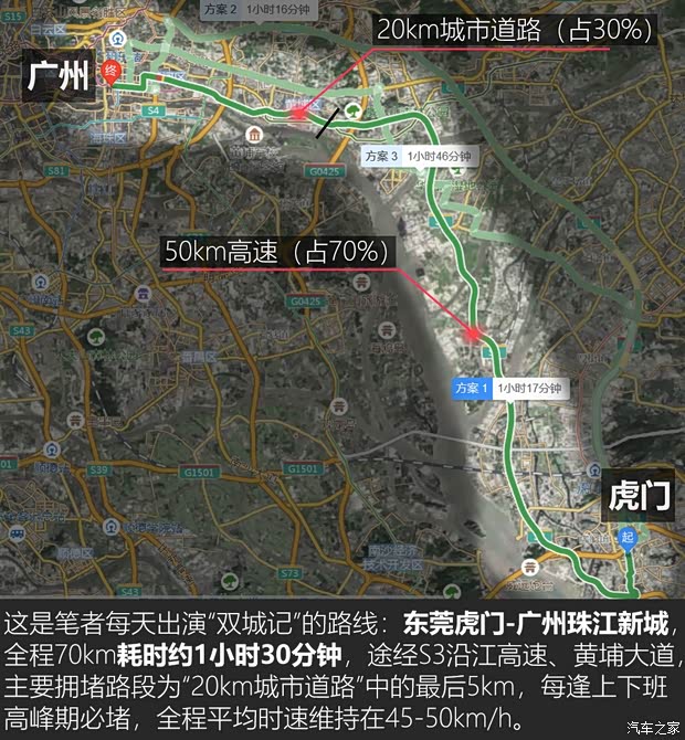 汽车之家