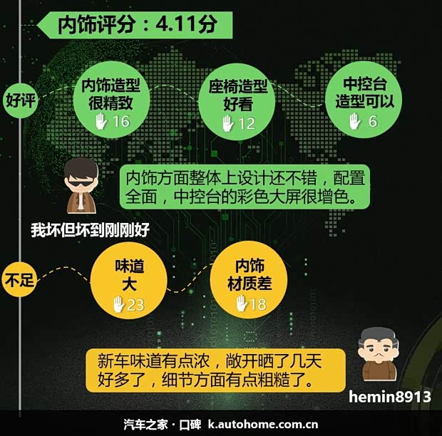 汽车之家