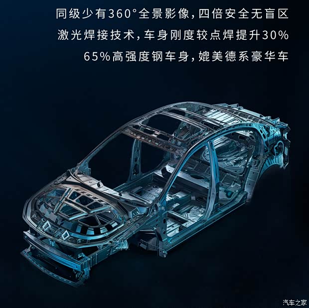 汽车之家