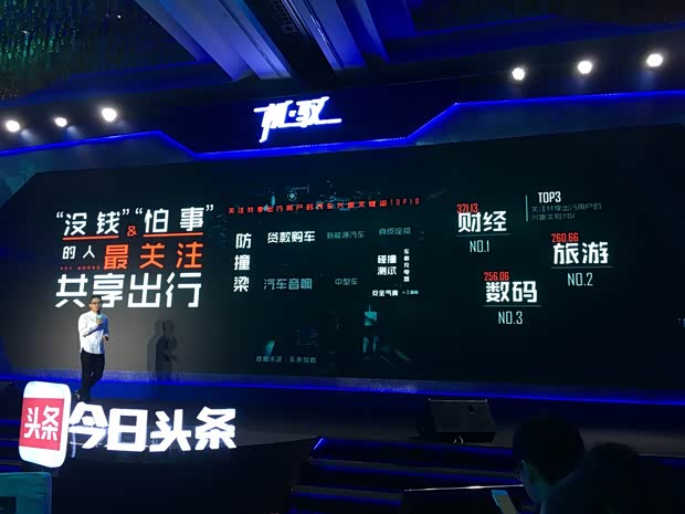 【图】发展人工智能 今日头条探索营销新趋势