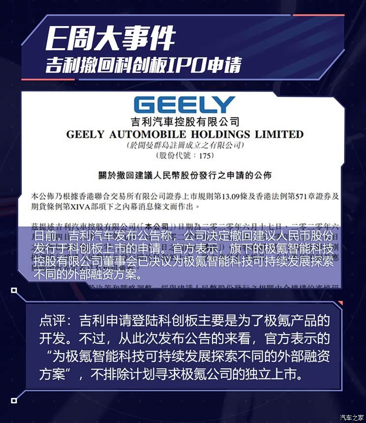 E周见|滴滴上市/吉利撤回科创板申请