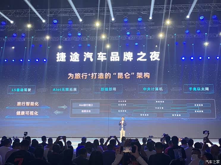 新车亮相/品牌升级 捷途汽车发布新战略