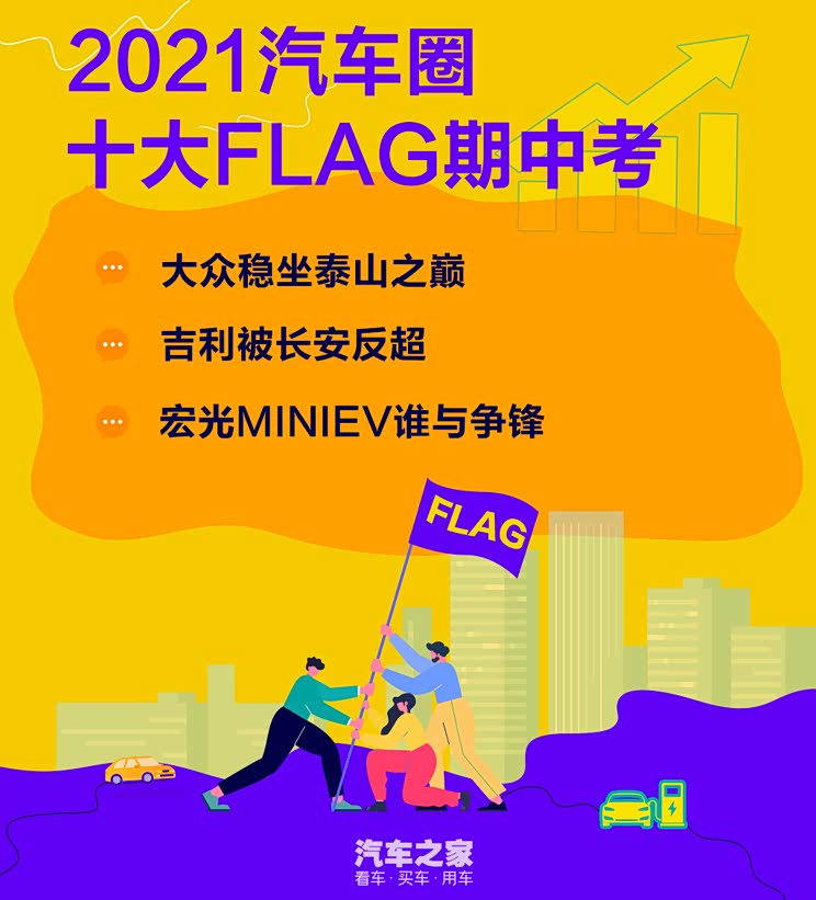 2021十大FLAG期中考|销量最高之翻车记