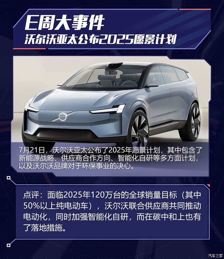 E周见|车企捐赠超3亿元/FF迎来上市