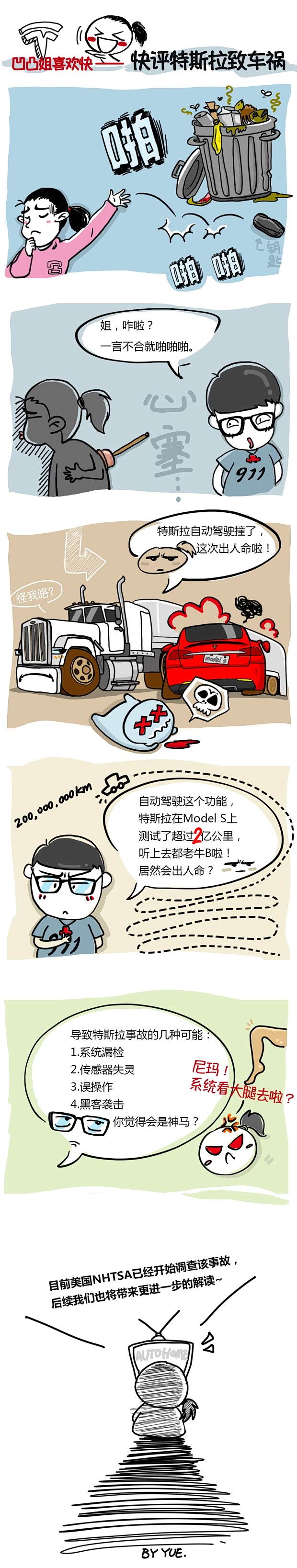 汽車之家