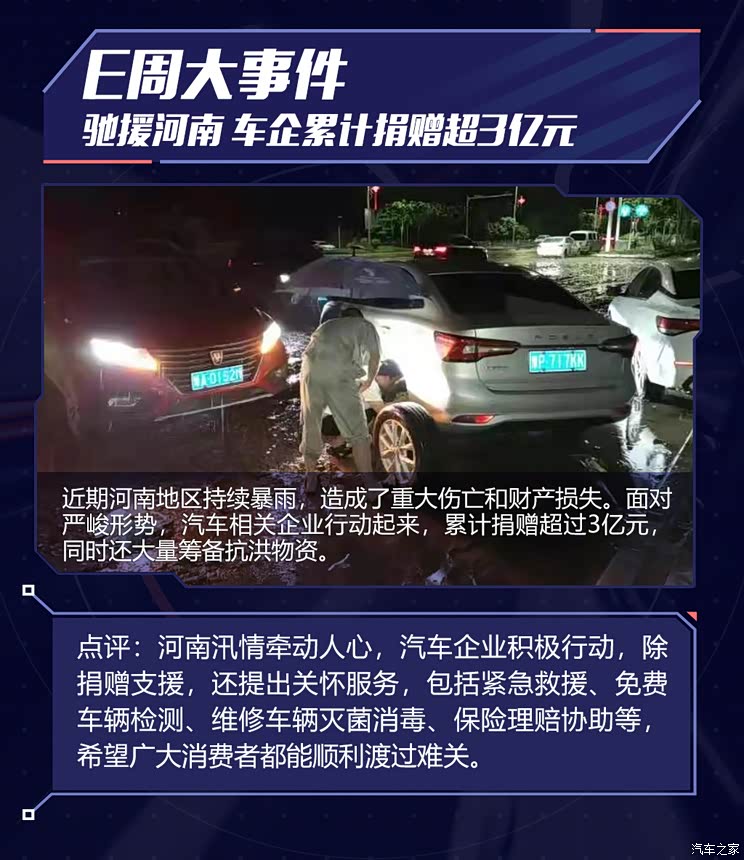 E周见|车企捐赠超3亿元/FF迎来上市