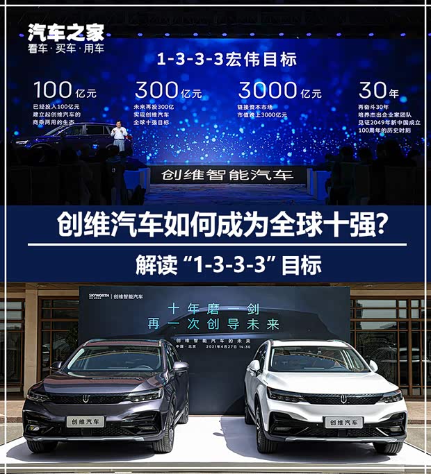 汽車(chē)之家