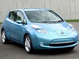 35200Ԫ ղ2012