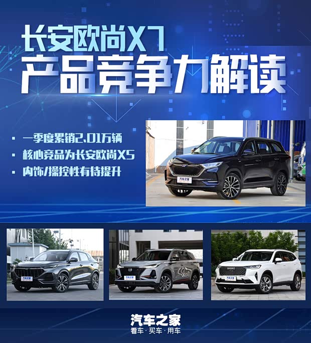 汽車之家
