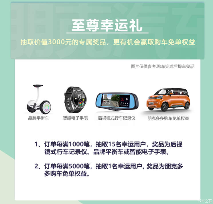 预售2.88万起 朋克多多正式开启预售