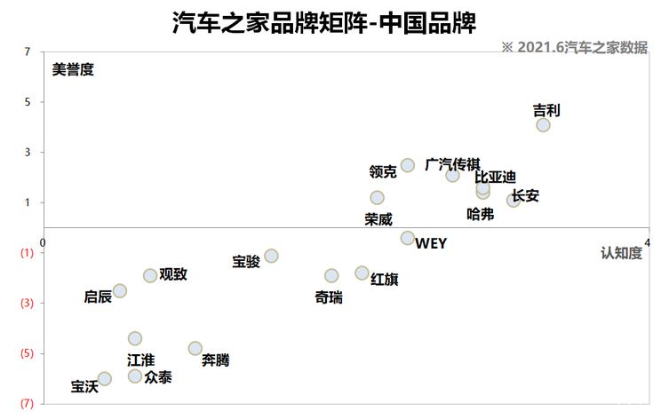 煮酒论车丨GS4能否靠“PLUS”重回巅峰