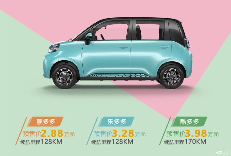 预售2.88万起 朋克多多正式开启预售