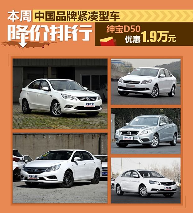 绅宝D50降1.9万 中国紧凑型车降价排行_汽车