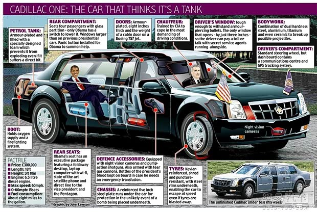 G20峰会那些让你惊掉下巴的元首座驾