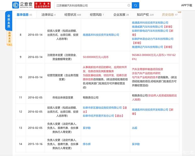汽车之家