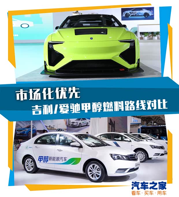 汽車之家