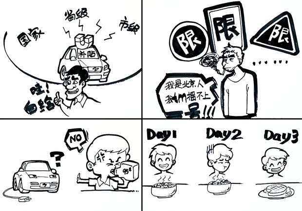 汽車之家