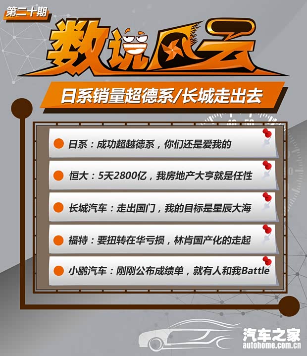 汽车之家