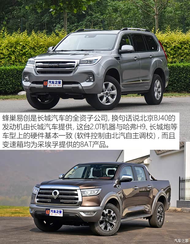 汽車之家