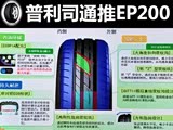 ����ʡ�� ����˾ͨ����ECOPIA EP200