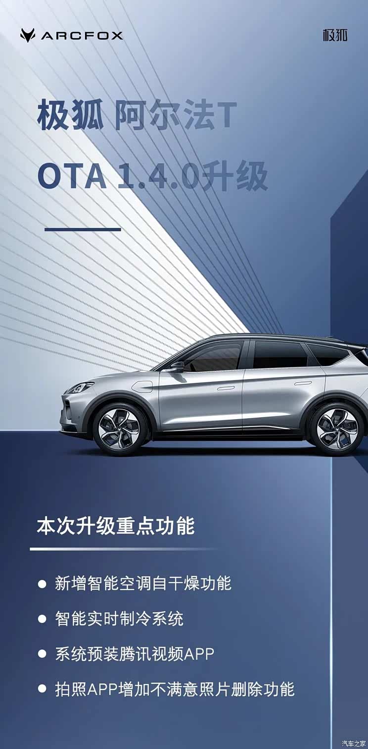 空调等多处优化 极狐阿尔法T迎来新OTA