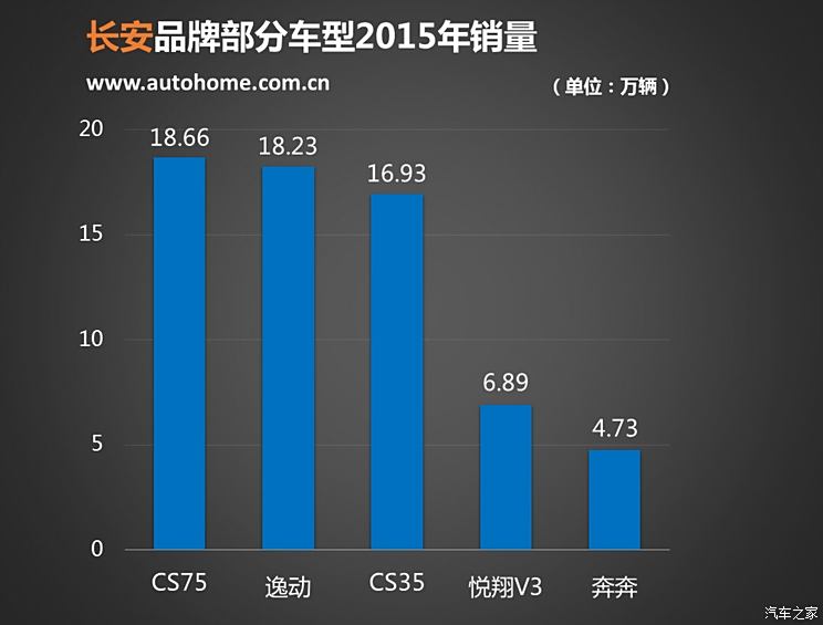 小鹏汽车影响8月份销量_汽车6月份销量排行_1 9月份汽车销量