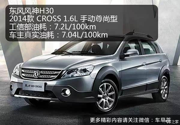 紧凑车型排名_suv车型排名前十名(2)