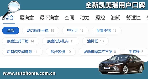 汽车之家