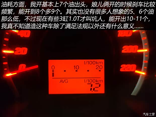 汽車之家