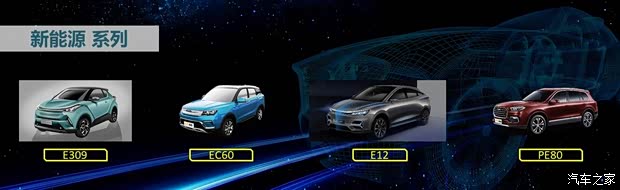 汽車之家
