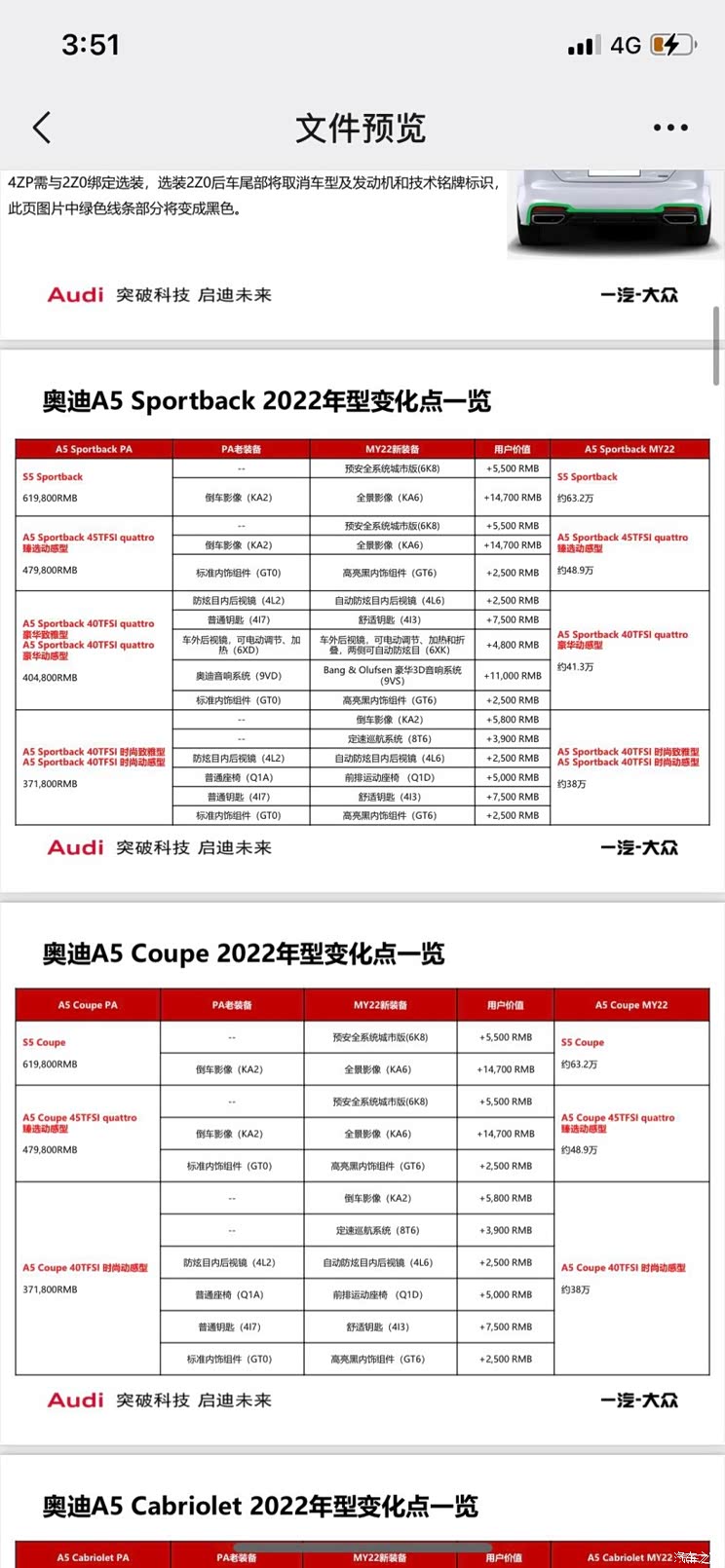 配置升级+涨价 新款奥迪A5配置价格曝光