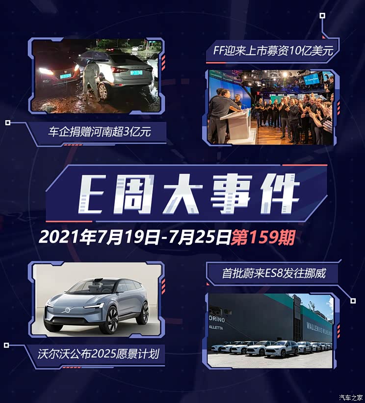 E周见|车企捐赠超3亿元/FF迎来上市