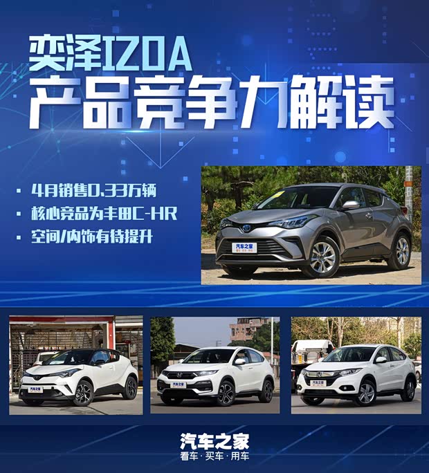 汽車之家