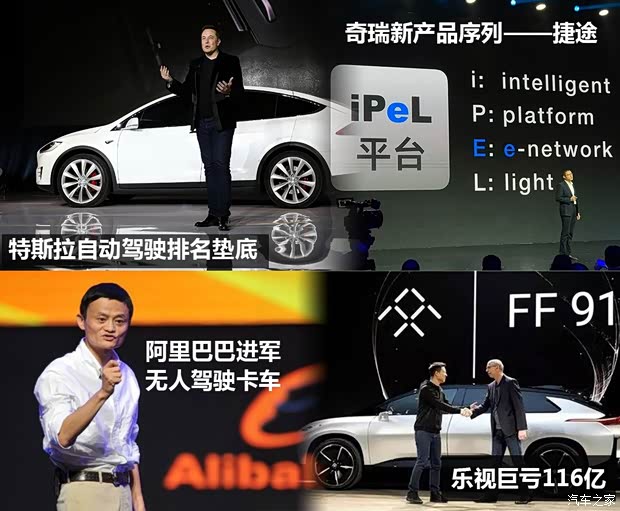 汽車之家