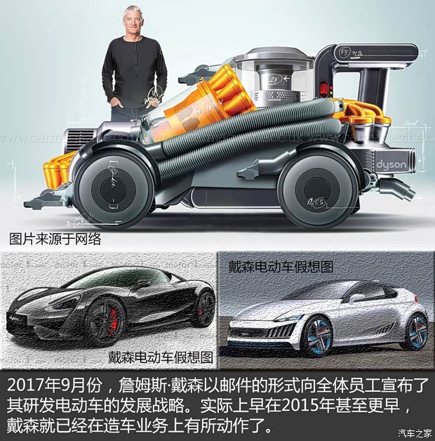 汽车之家