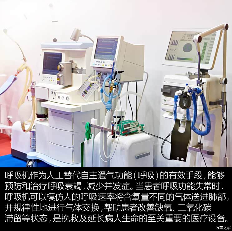 凭什么欧美车企制造的呼吸机说产就产