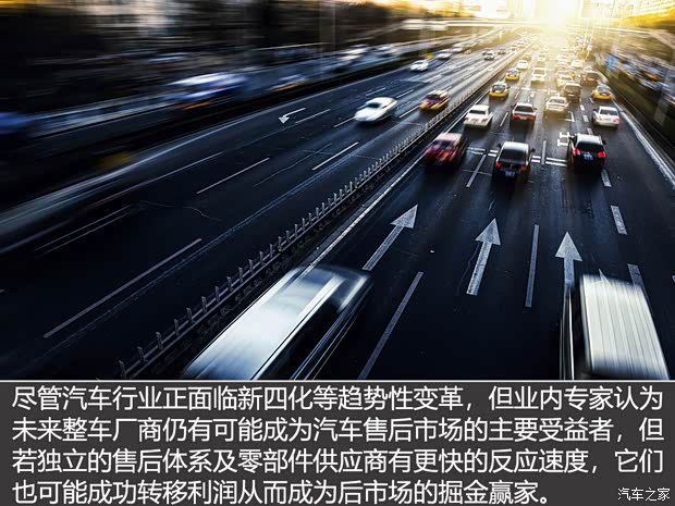 汽車之家