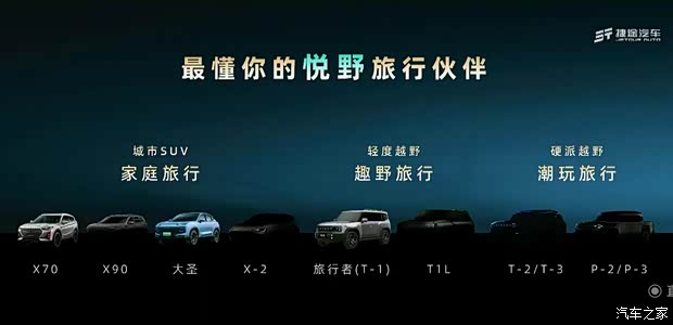 汽车之家