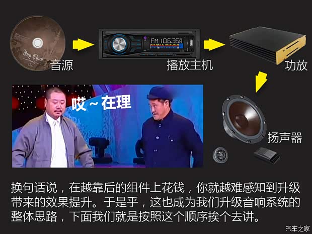 汽车之家