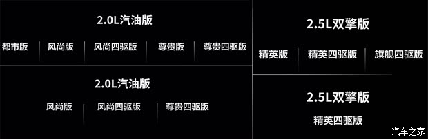 汽车之家