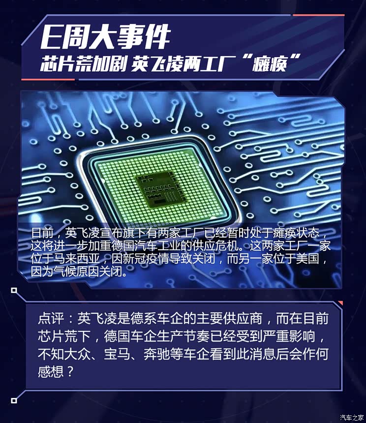 E周见丨英飞凌工厂瘫痪/理想赴港上市