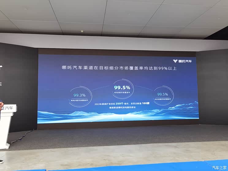 筹备进军欧洲市场 哪吒2022战略曝光