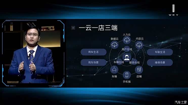 煮酒论车丨拿铁DHT能否让魏牌站稳高地