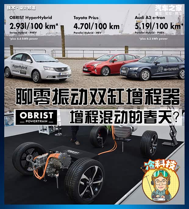 汽車之家