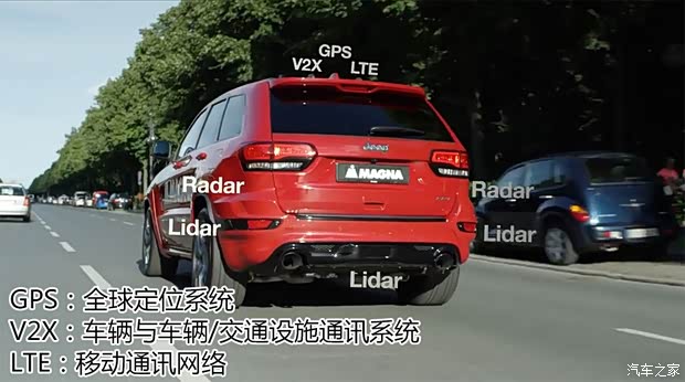 汽車之家