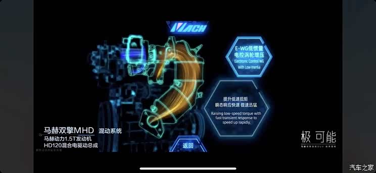 马赫双擎加持  东风风神皓极首发亮相