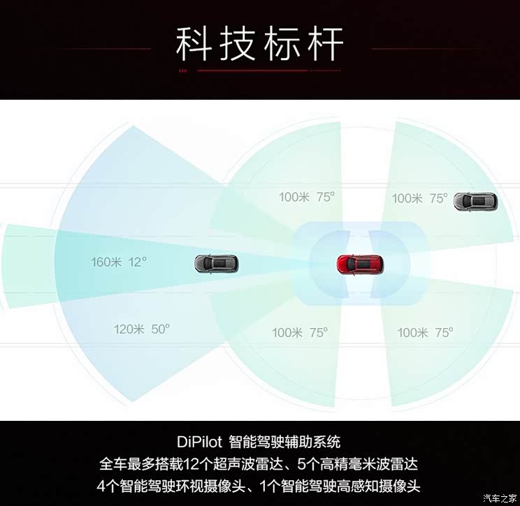 21.68-32.28万元 汉DM-i/汉DM-p预售!
