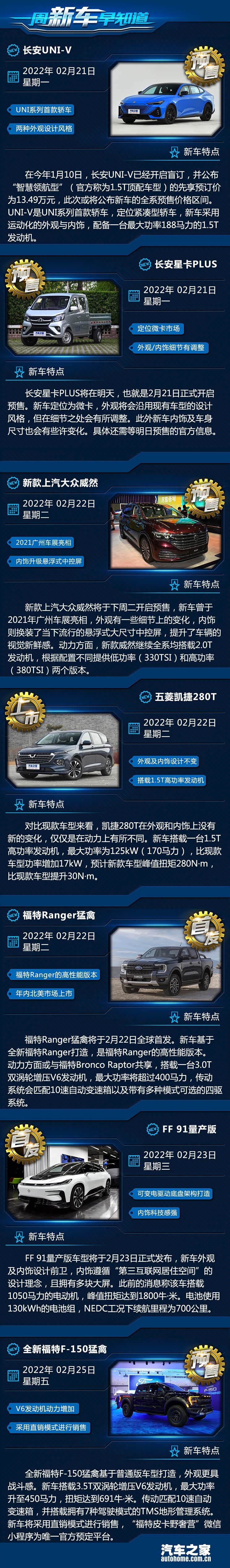 一款上市/多款预售 一周新车早知道