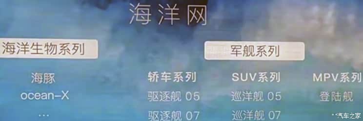 起底销量/产能 比亚迪DM-i能否持续火爆